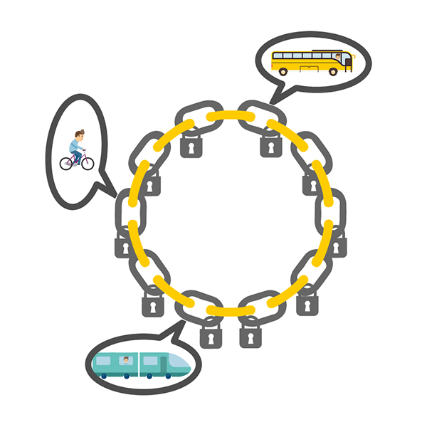 Blockchain in der Mobilität_Blockain dans le domaine de la mobilité